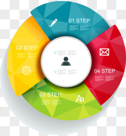 圓形圖表示意圖在商務信息咨詢中的應用與解讀
